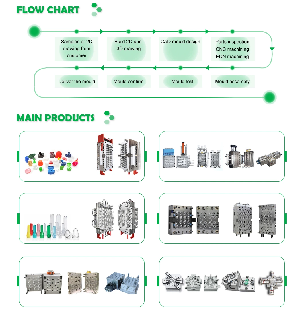 Basic Customization Pipe Fitting Plastic Injection Moulding PPR PVC UPVC Pipe Fitting Mould